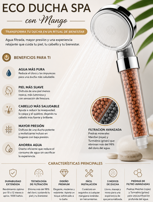 HydraZen™ Cabezal de ducha con filtración de minerales🚿 ✨